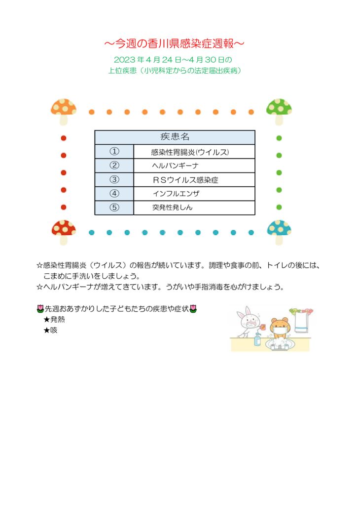 4月24日から30日のサムネイル