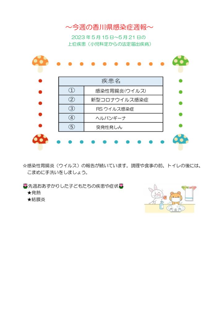 週報20号のサムネイル