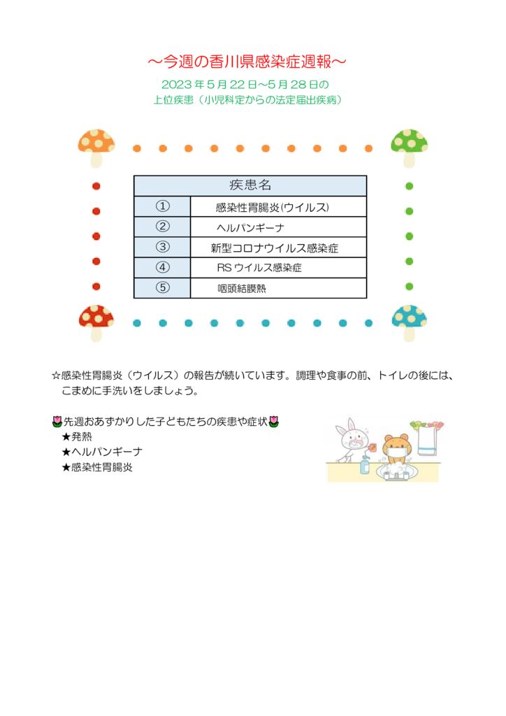 週報21号のサムネイル