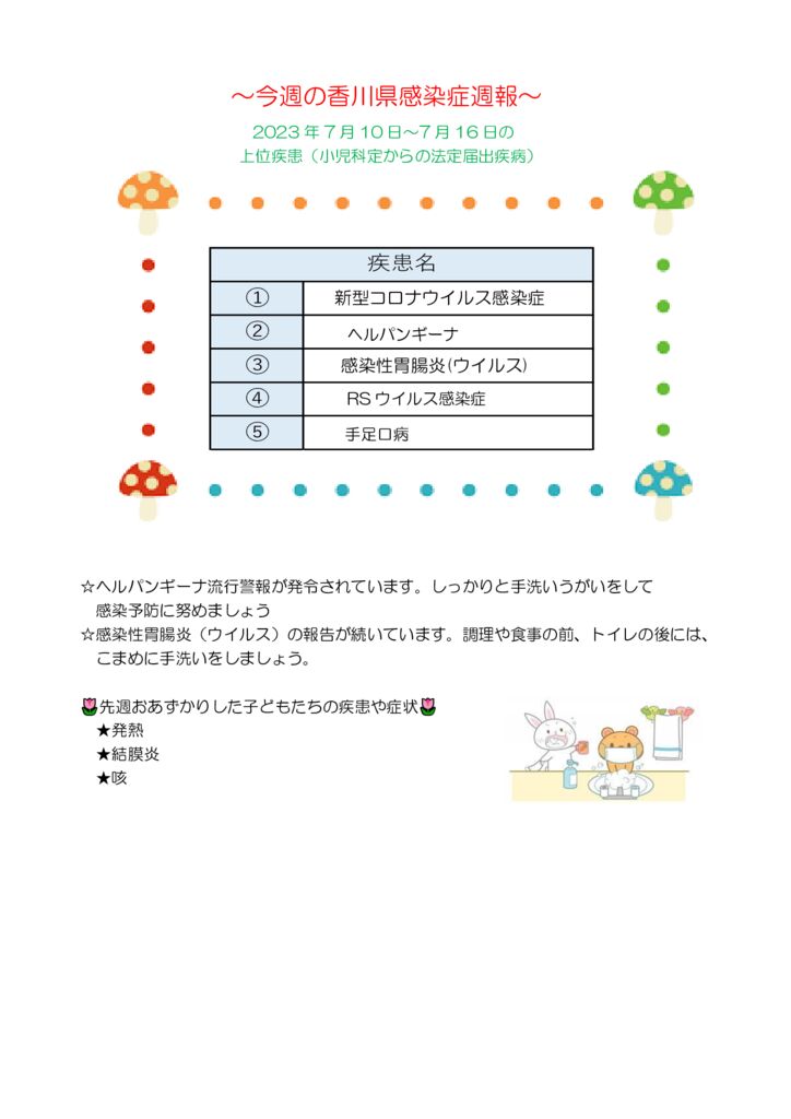 週報28号のサムネイル