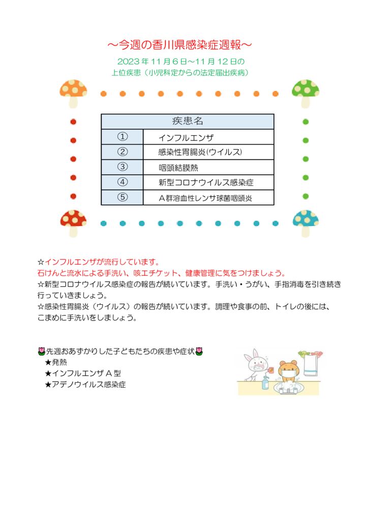 週報45号のサムネイル