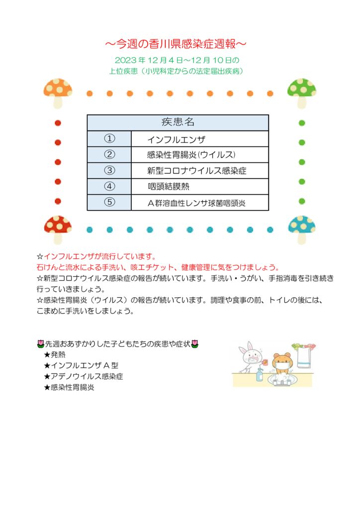 週報49号のサムネイル