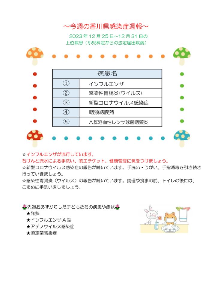 週報52号のサムネイル