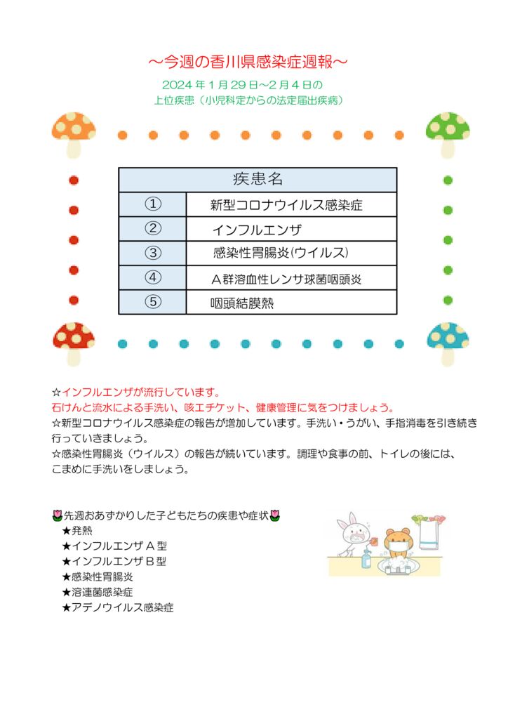 週報5号 (1)のサムネイル