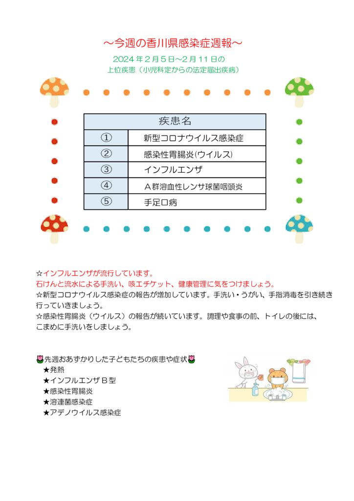 週報6号のサムネイル