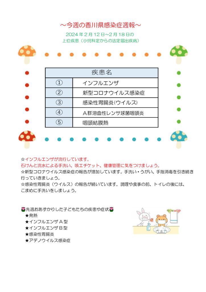 週報7号のサムネイル