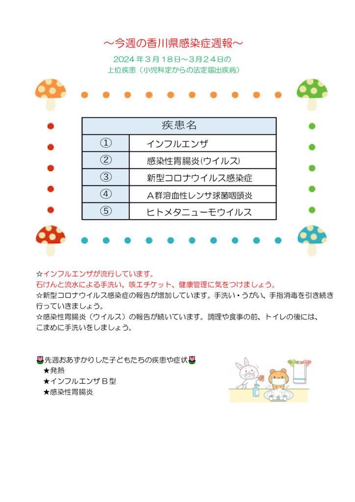 週報12号のサムネイル