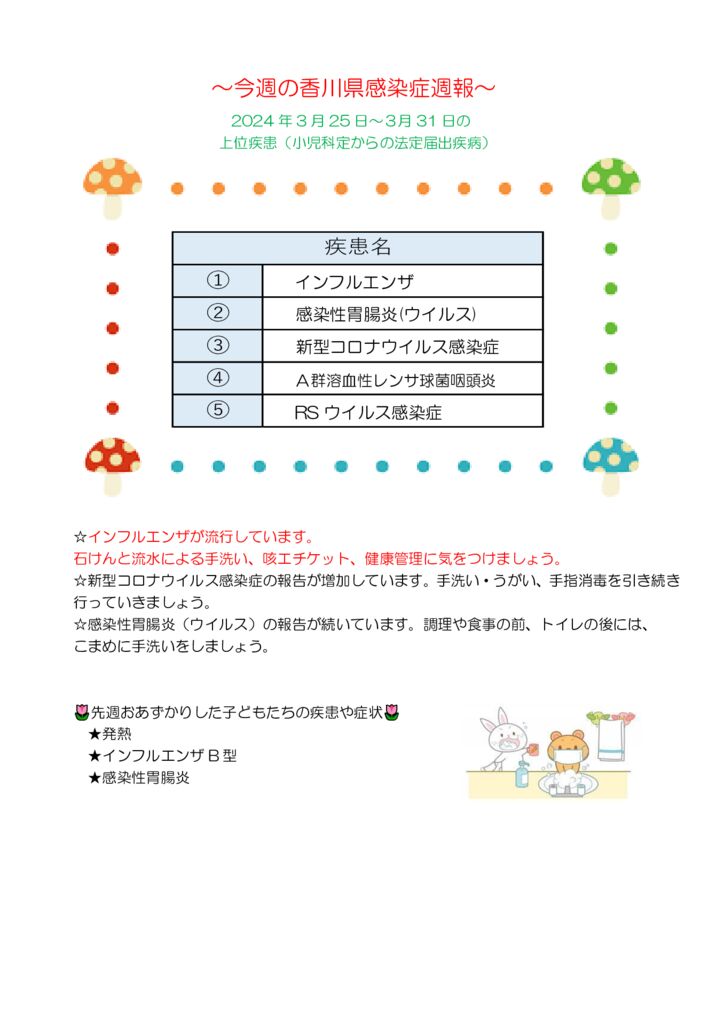 週報13号のサムネイル