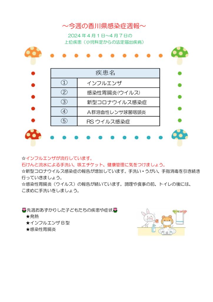 週報14号のサムネイル