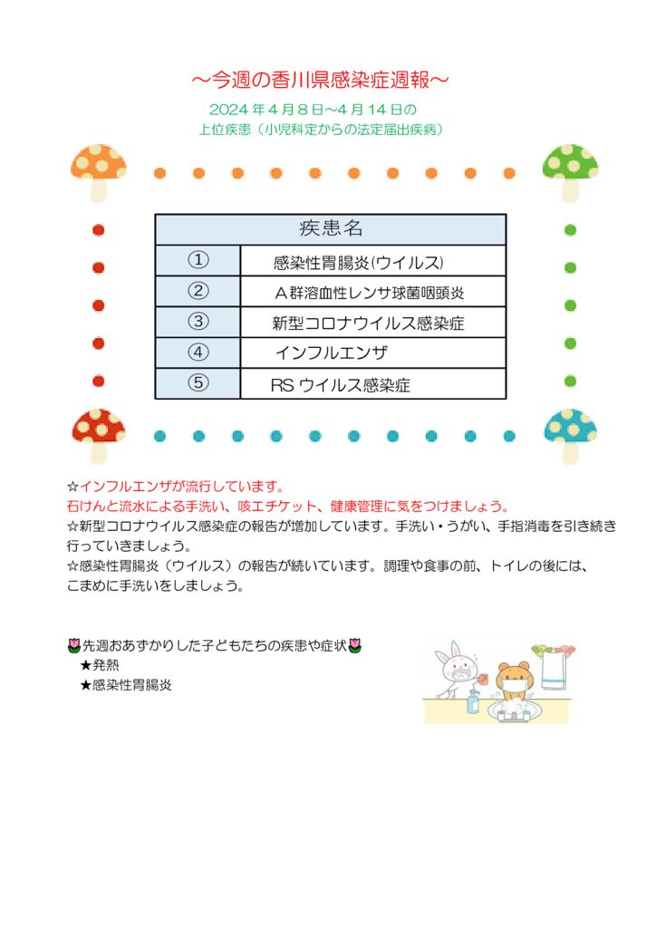 週報15号のサムネイル