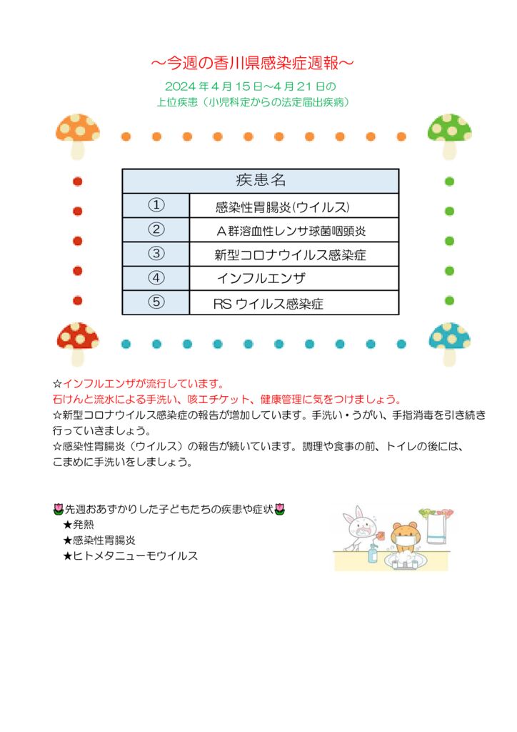 週報16号のサムネイル