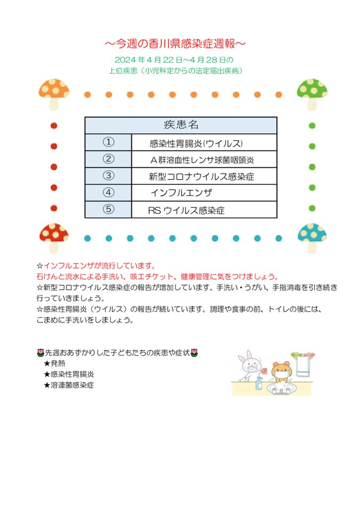 週報17号のサムネイル