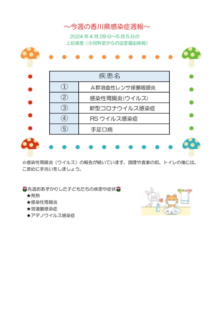 週報18のサムネイル