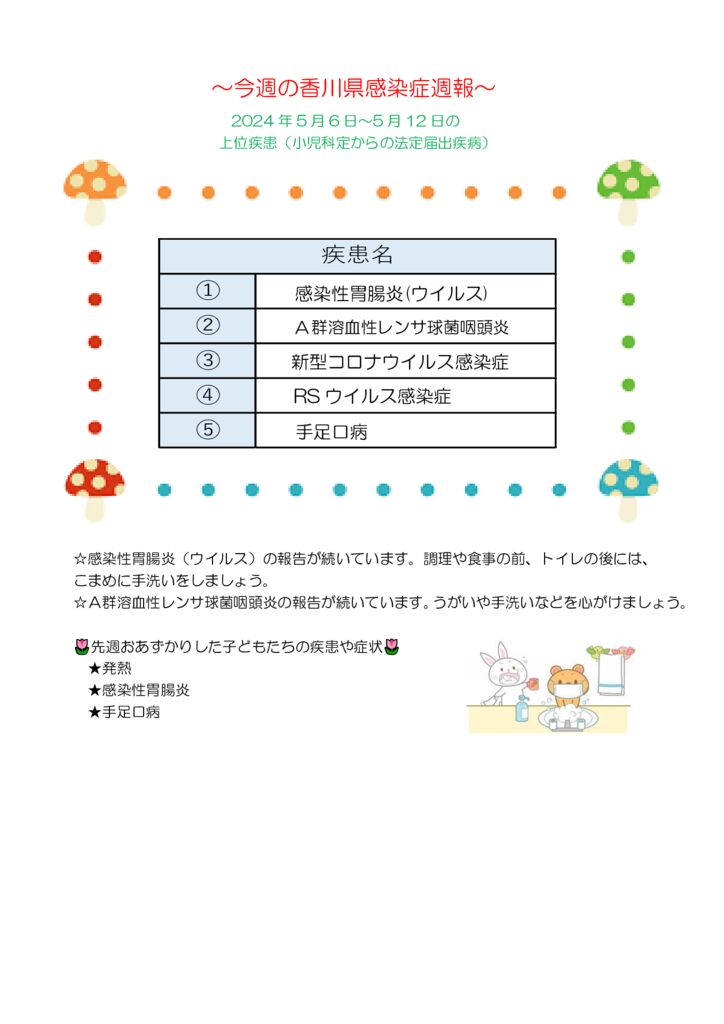 週報19号のサムネイル