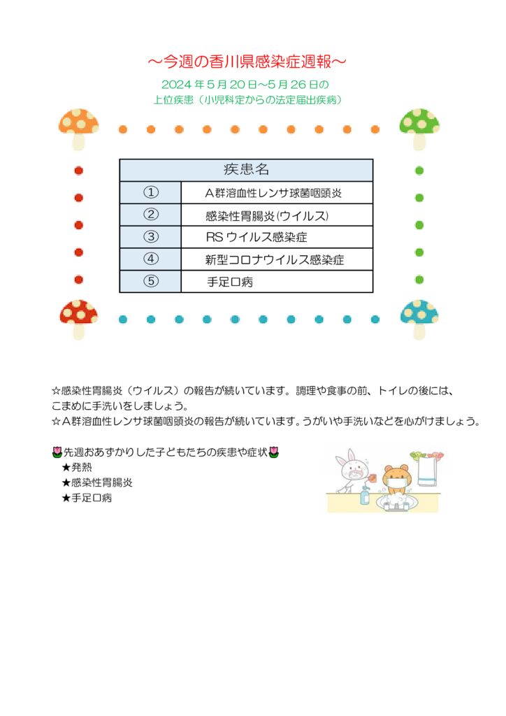 週報21号のサムネイル