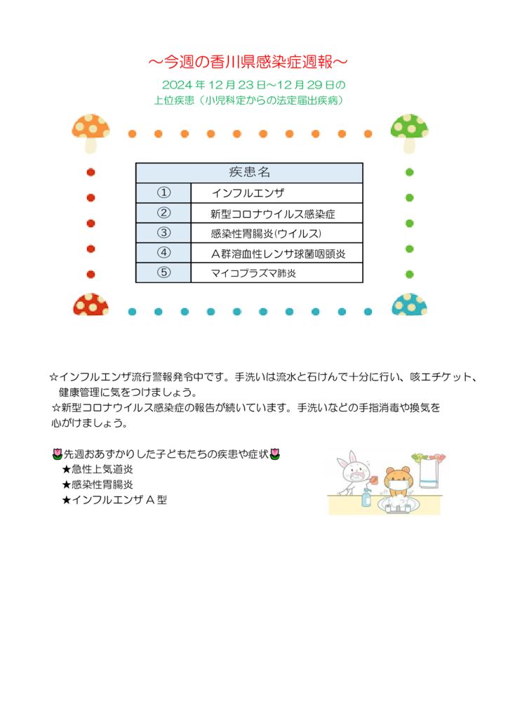 週報52号のサムネイル