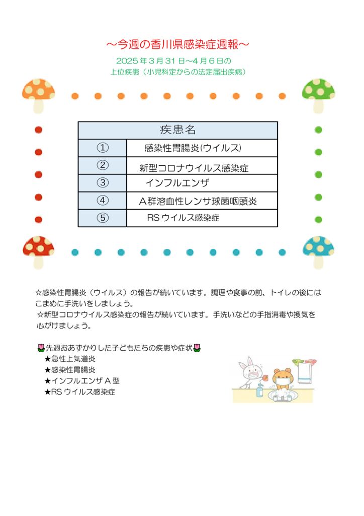 週報14号のサムネイル