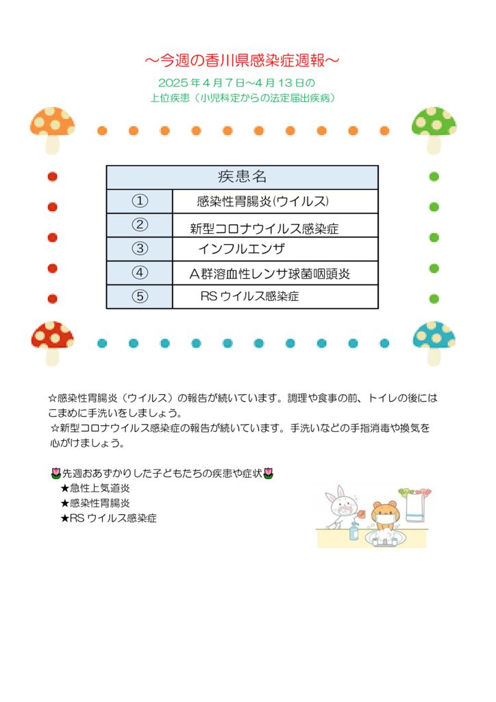 週報15号のサムネイル