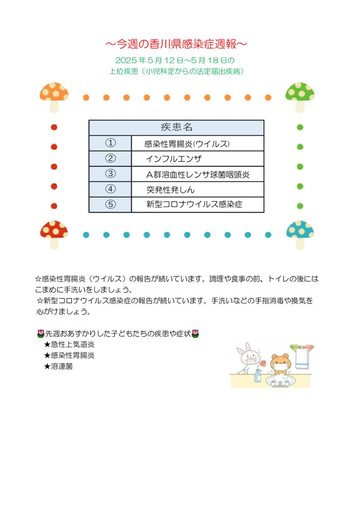 週報20号 (1)のサムネイル