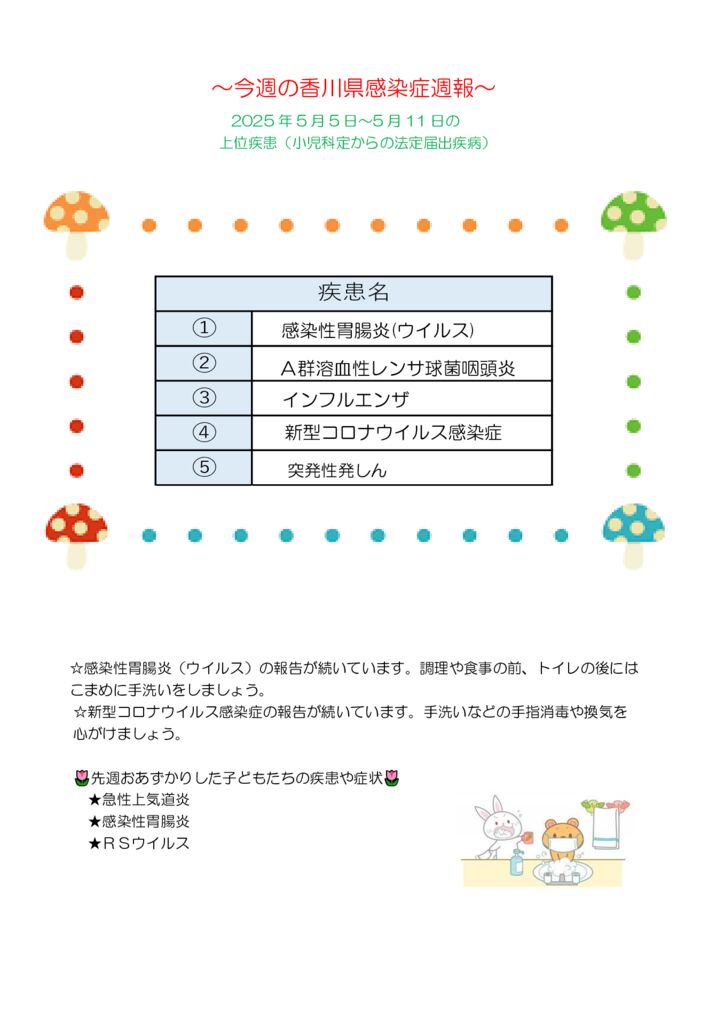 １９週 (1)のサムネイル