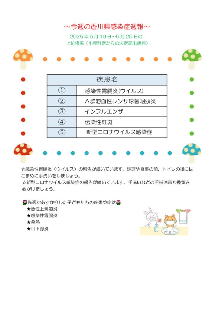 週報21号のサムネイル