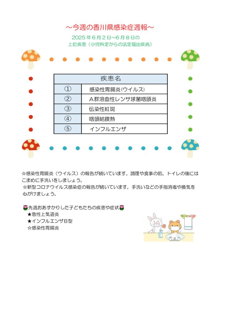 週報23号のサムネイル