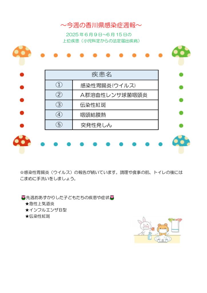 週報原本 (24)修正のサムネイル