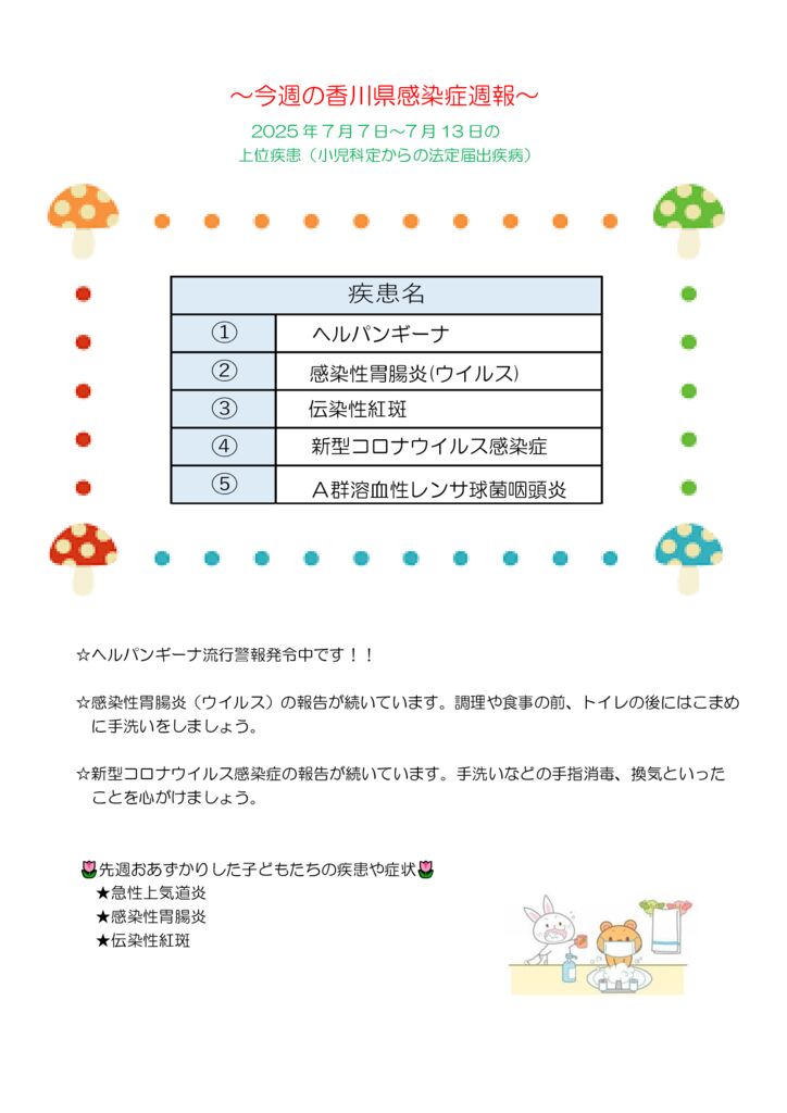 週報原本 ２８のサムネイル