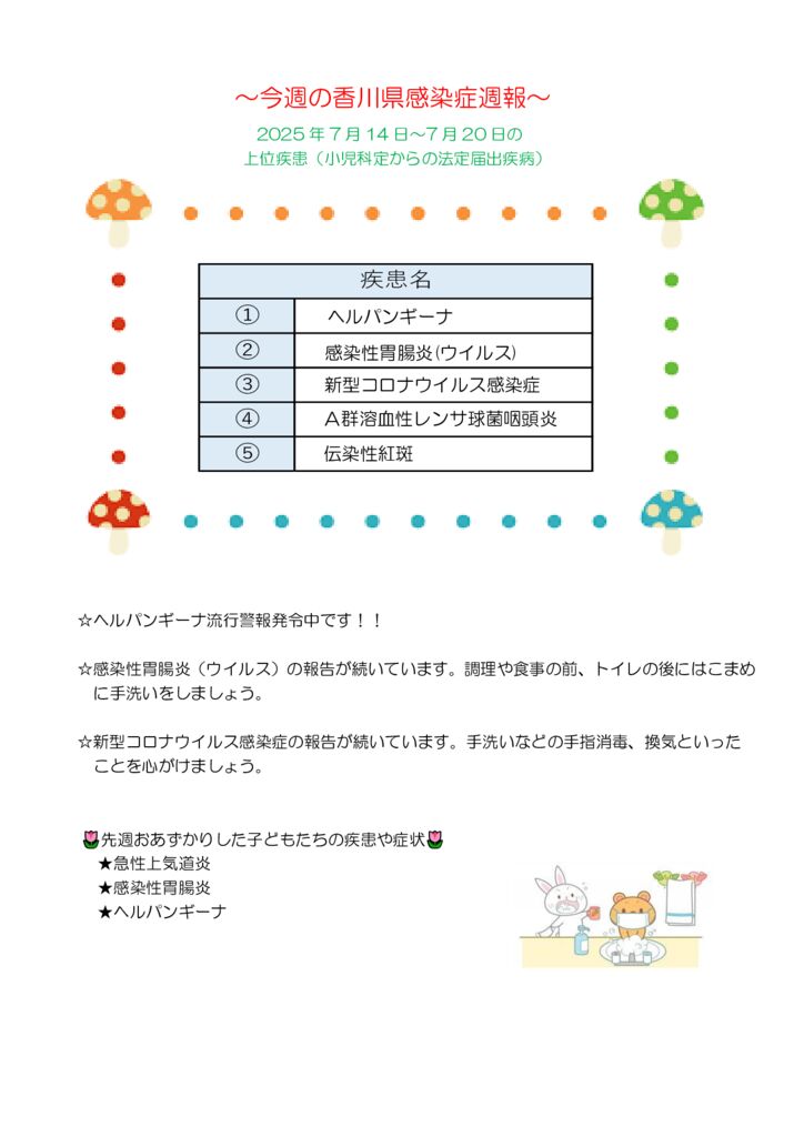 週報29号のサムネイル
