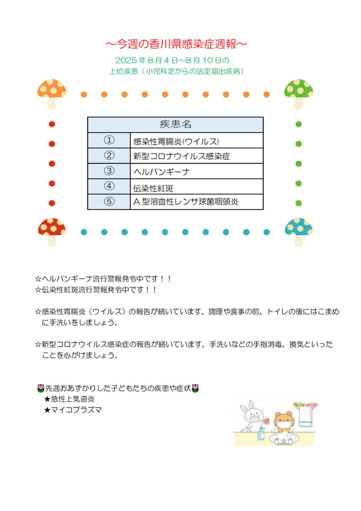 週報32号 (1)のサムネイル