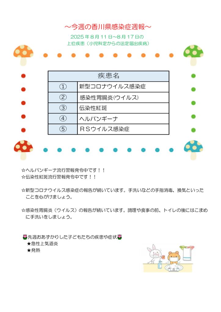週報33号のサムネイル