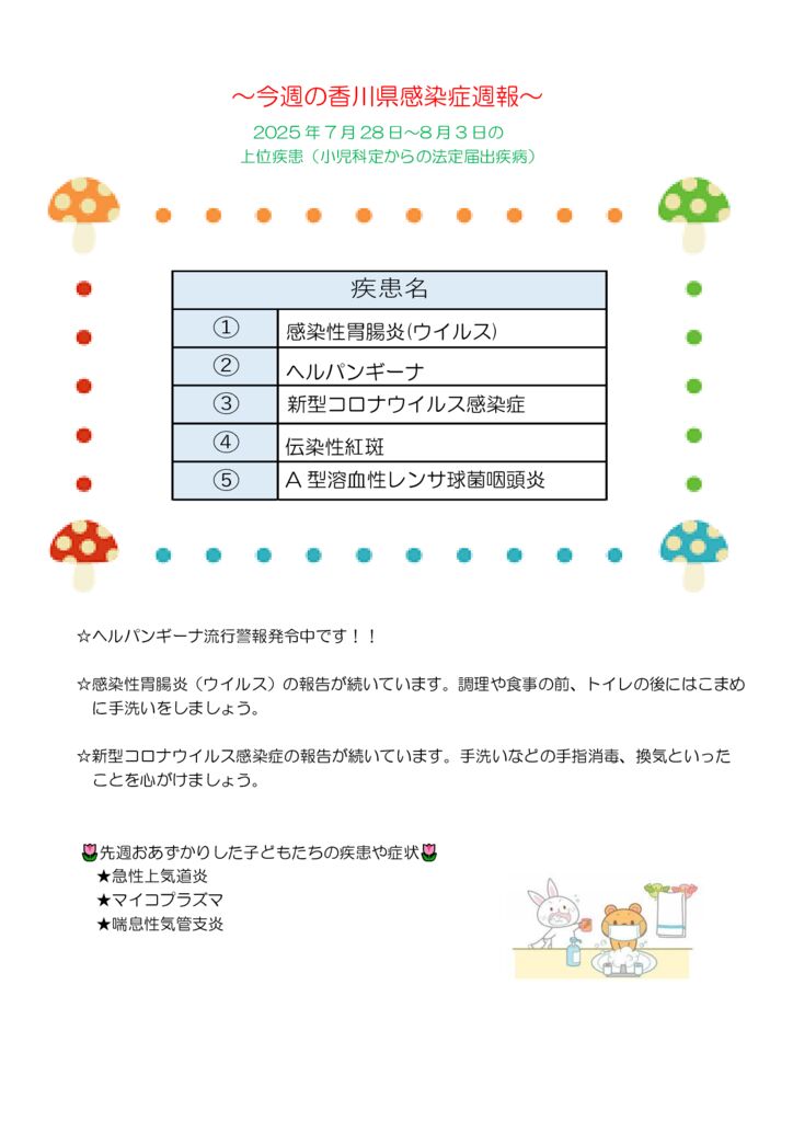 週報原本 (1)のサムネイル