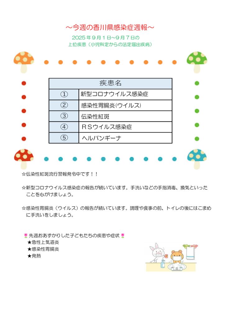 週報36号のサムネイル