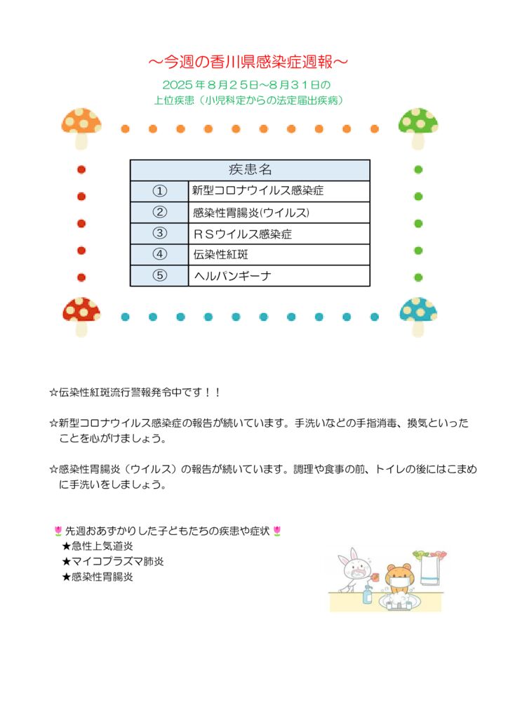 週報３５号のサムネイル