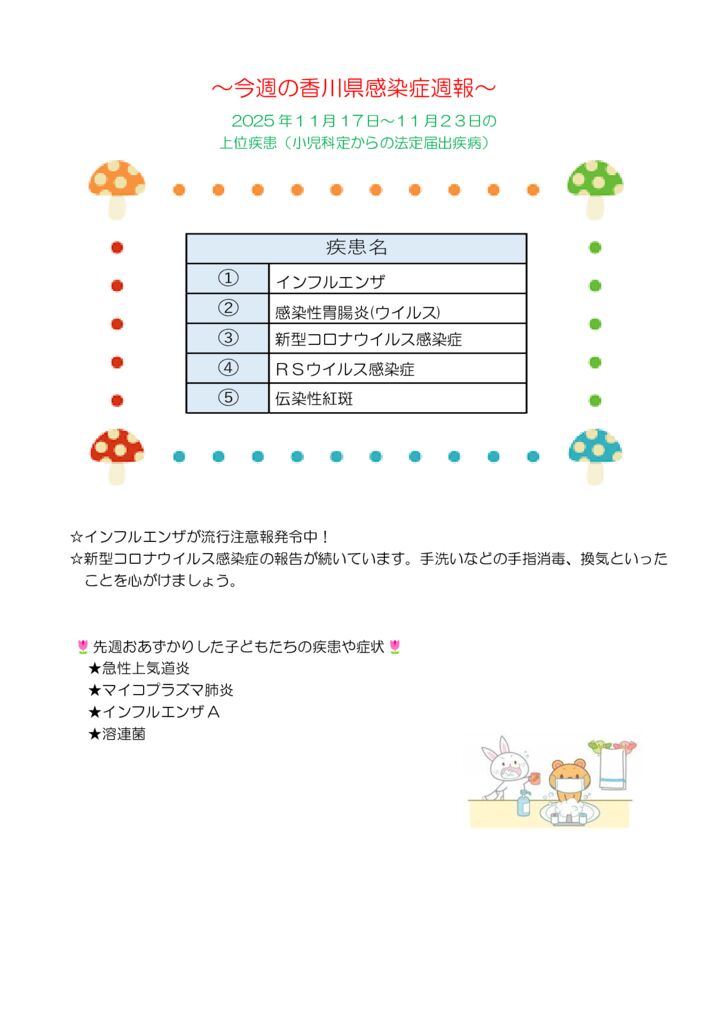 週報４７号のサムネイル