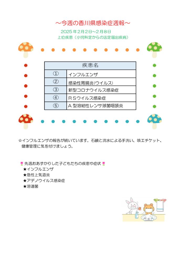 週報６号のサムネイル