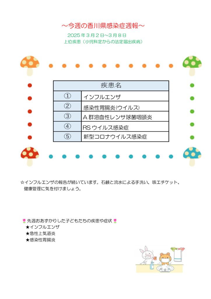 週報原本 (2026.3．16のサムネイル