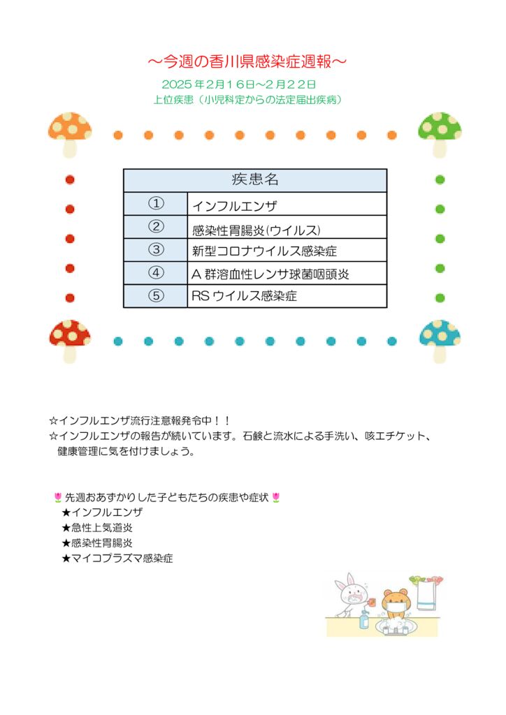 週報８号のサムネイル