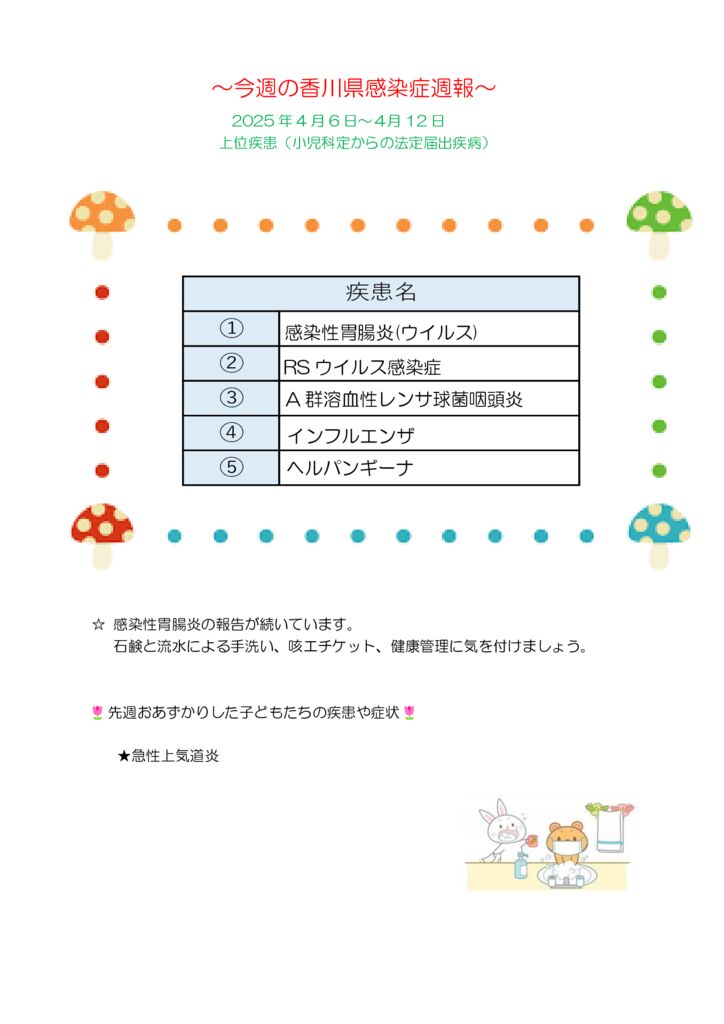 週報原本 (5)のサムネイル