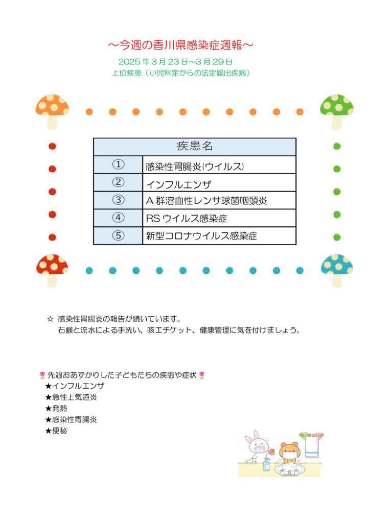 週報原本 (5)4.10のサムネイル