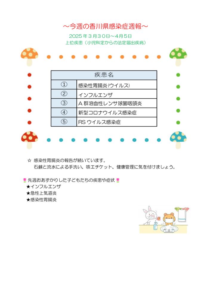 週報１４号のサムネイル