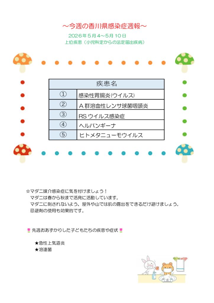 週報原本5.4-5.10のサムネイル