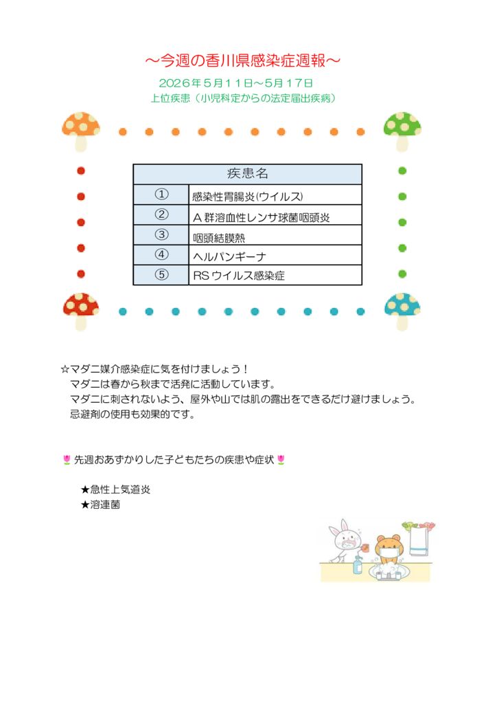 週報２０号のサムネイル
