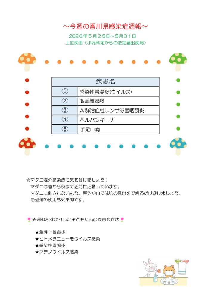 週報原本 (22)変更のサムネイル