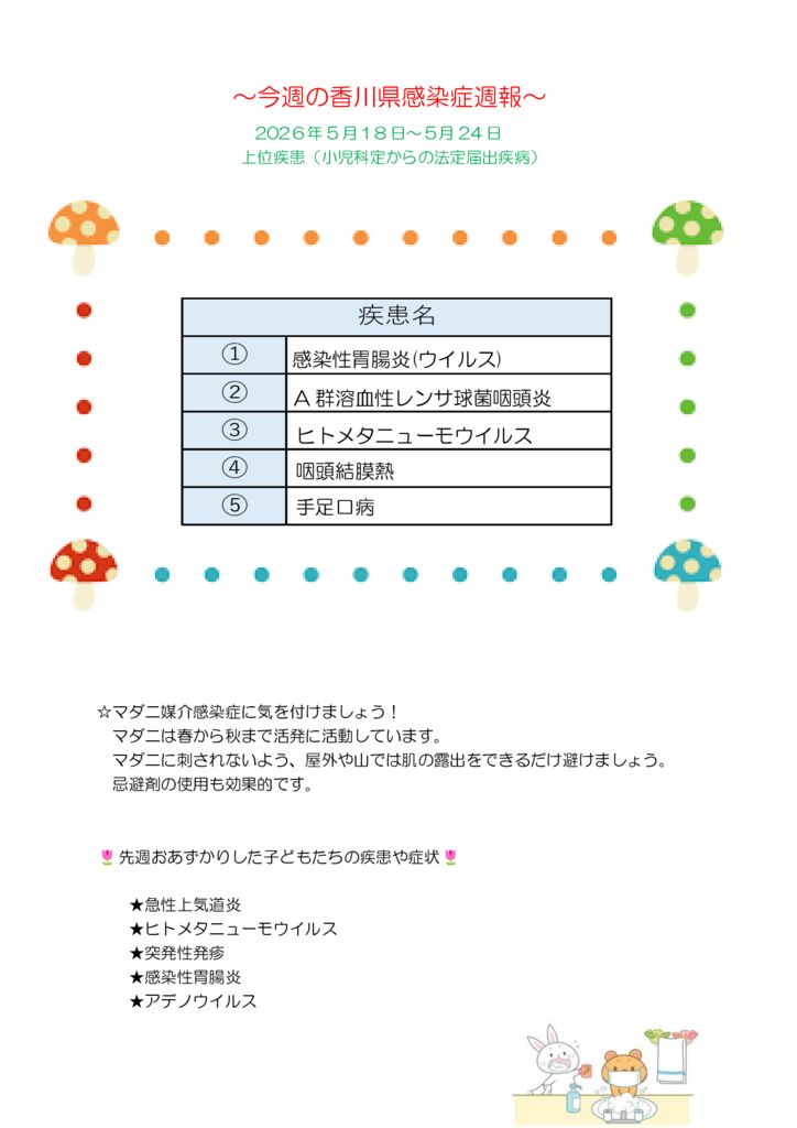 週報原本 (6)のサムネイル