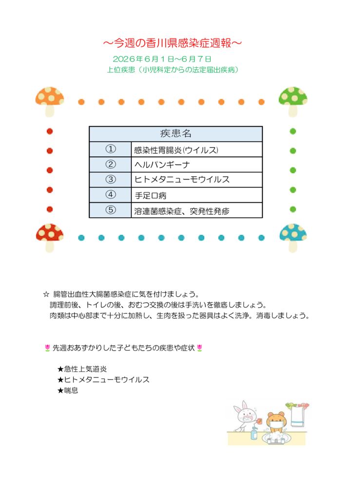週報原本 (6)６・１７のサムネイル