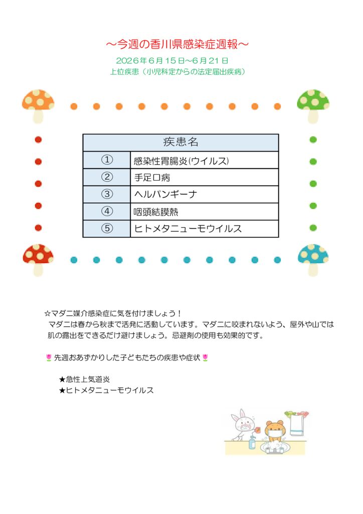 週報原本 7・1のサムネイル