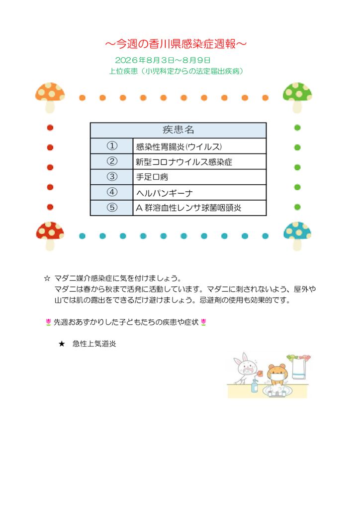 週報３２号のサムネイル