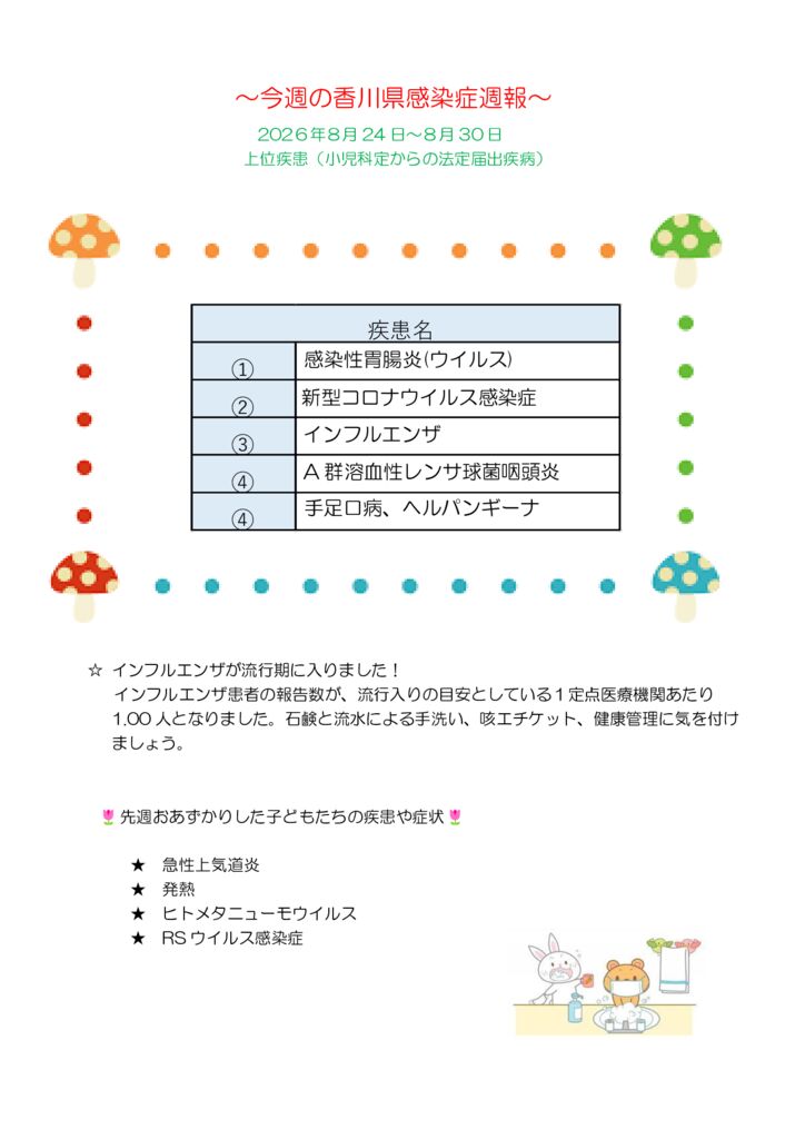 週報原本 (8)のサムネイル