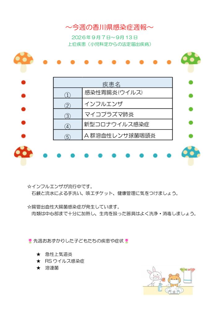 週報原本 (8)924のサムネイル